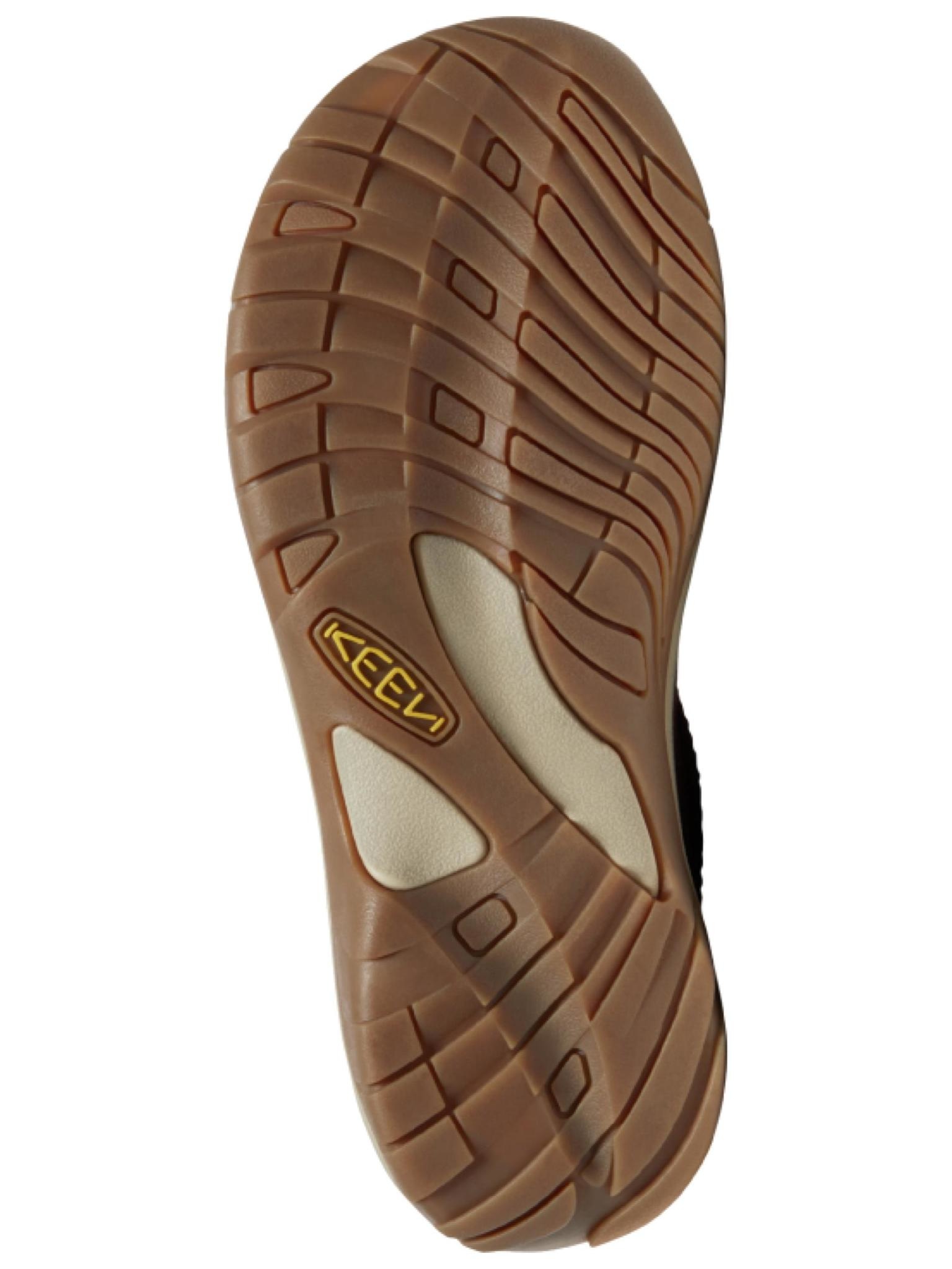 keen presidio canvas