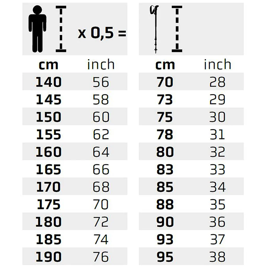 Leki Wanderfreund High Fives