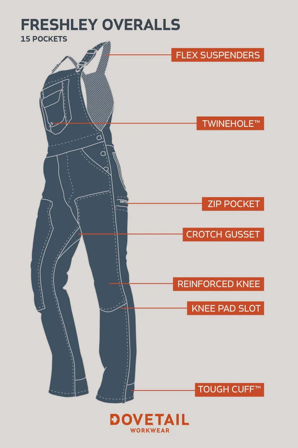 Dovetail Women's Freshley Overall