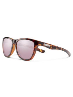 Topsail Havana Rosegold, Mirror Lens