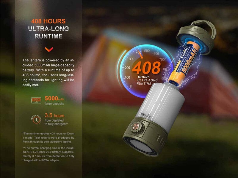 Fenix CL26R Pro Multifunctional Camping Lantern