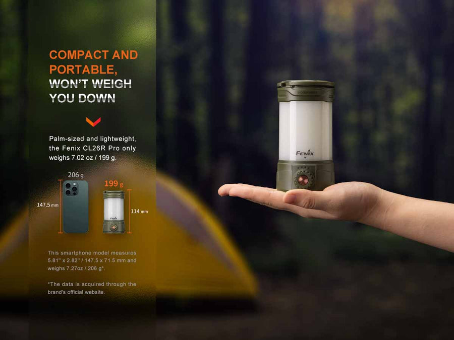 Fenix CL26R Pro Multifunctional Camping Lantern
