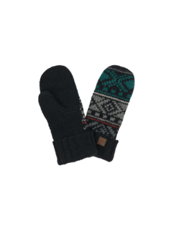 Sherpa Adventure Gear Hanssi Mittens