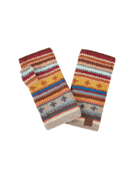Sherpa Adventure Gear Jinpa Wrist Warmer