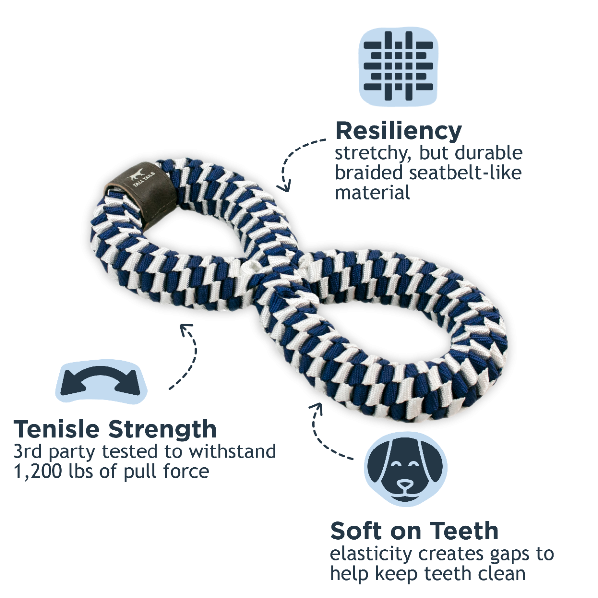 Navy Braided Infinity Tug Toy 11"