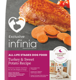 Infinia Dog Turkey & Sweet Potato Receipe 30 lbs.