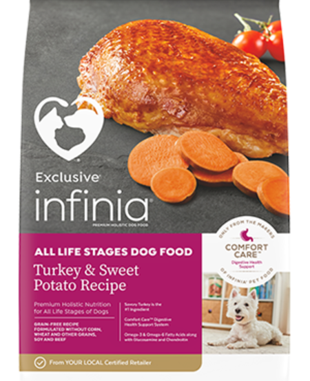 Infinia Dog Turkey & Sweet Potato Receipe 30 lbs.