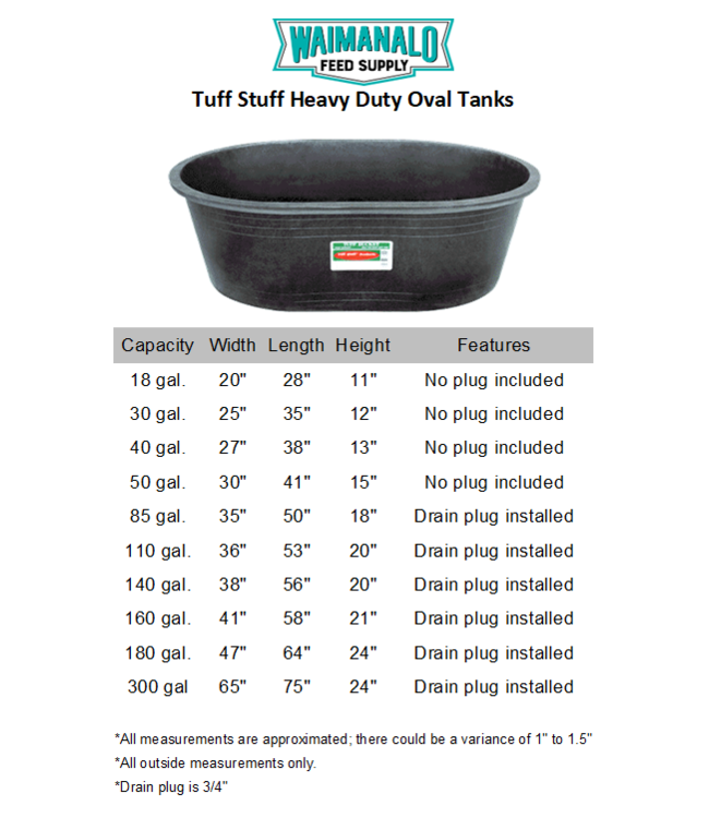 Tuff Stuff Tub - Oval