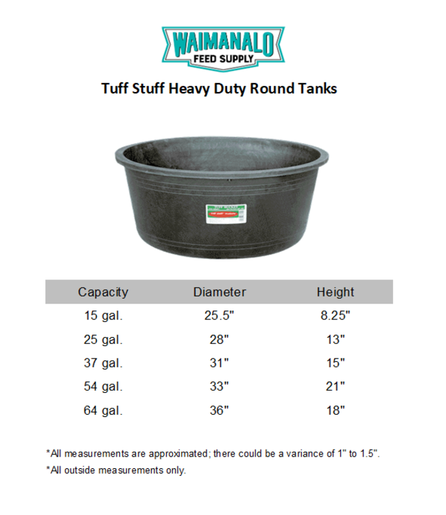 Tuff Stuff Tubs - Round