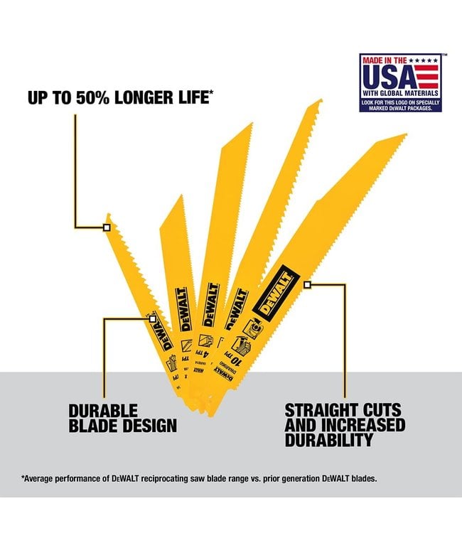 DEWALT Lames de scie alternative DeWalt, ensemble de 12 pièces, bimétal, démolition   DW4892
