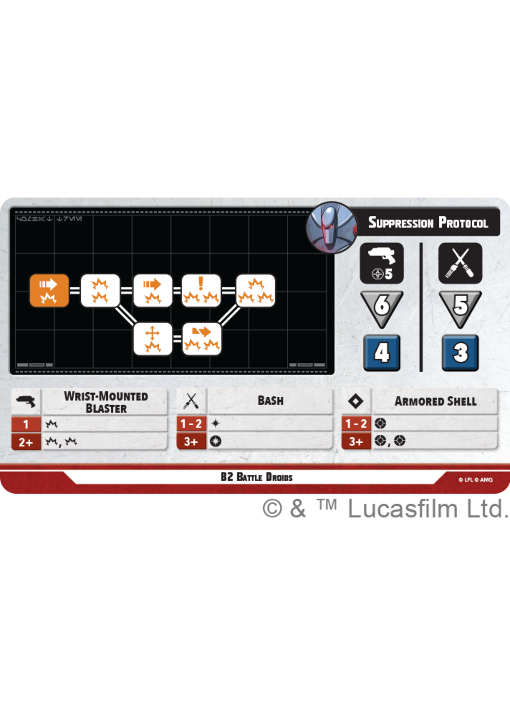  Star Wars Shatterpoint Appetite for Destruction SQUAD PACK -  Tabletop Miniatures Game, Strategy Game for Kids and Adults, Ages 14+, 2  Players, 90 Minute Playtime, Made by Atomic Mass Games : Toys & Games