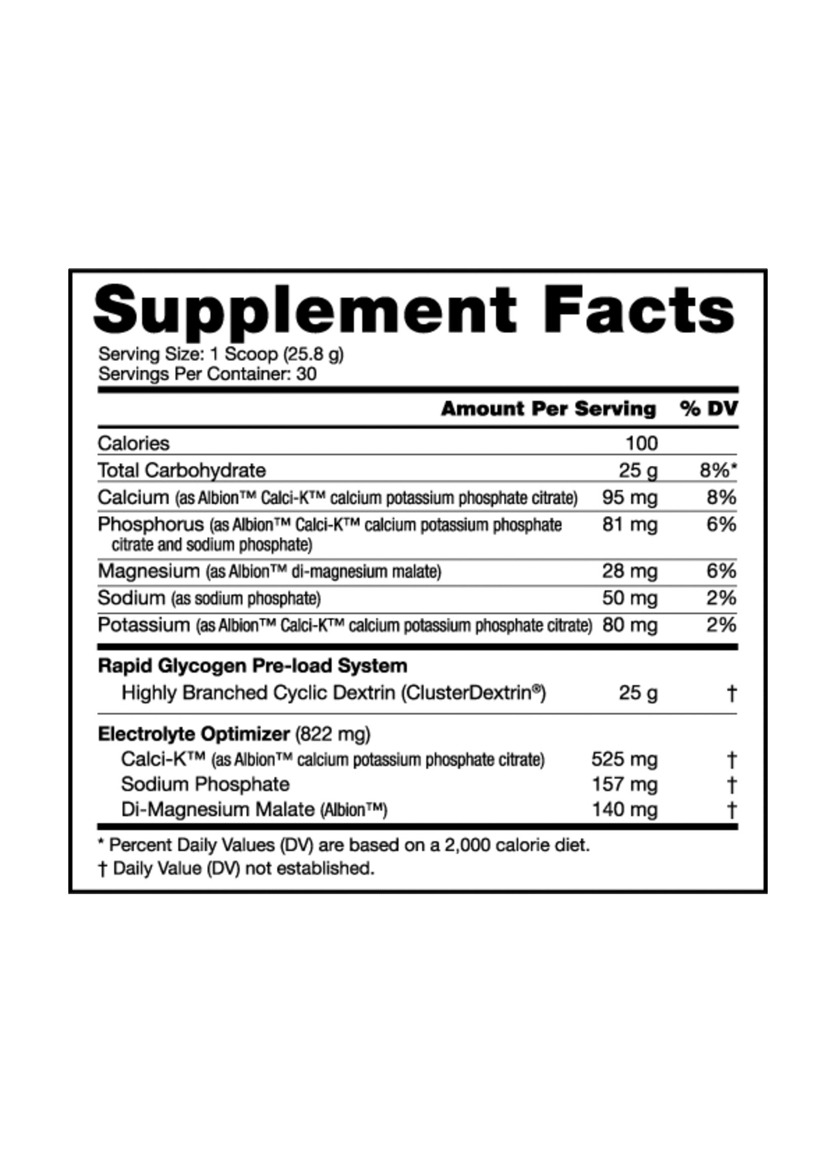 Nutra Bio Super Carb