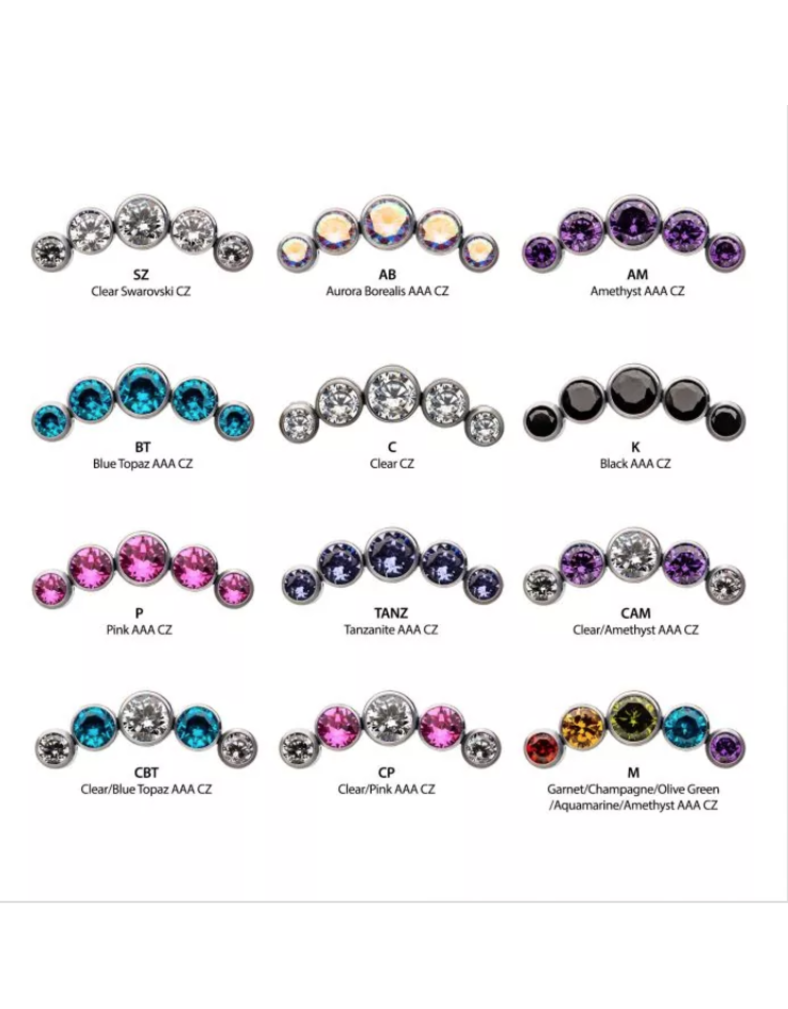 Embout Threadless 5 Pierres