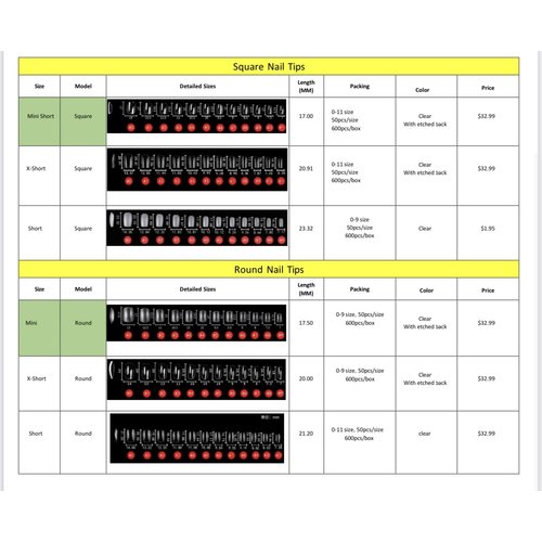 Absolute Gel System Absolute Soft Gel Tip Catalogue