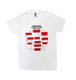 REHOBOTH LIFESTYLE CLASSIC ATTITUDE COMP FLOWCHART SS TEE