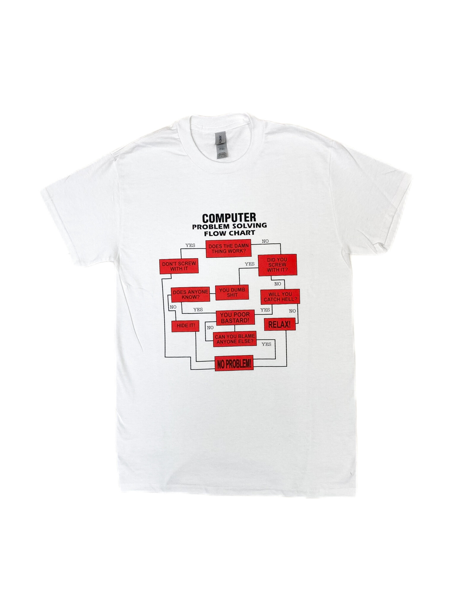 REHOBOTH LIFESTYLE CLASSIC ATTITUDE COMP FLOWCHART SS TEE