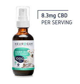 Neurogan Neurogan CBD Broad Spectrum Pet Oil 1000mg  2oz