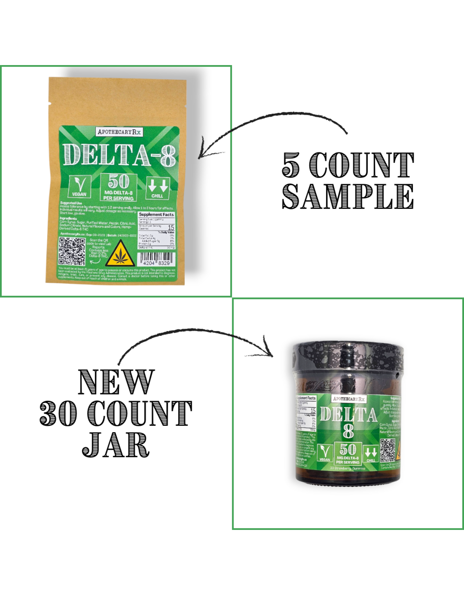 Apothecary Rx 50mg Delta-8 Vegan Gummies