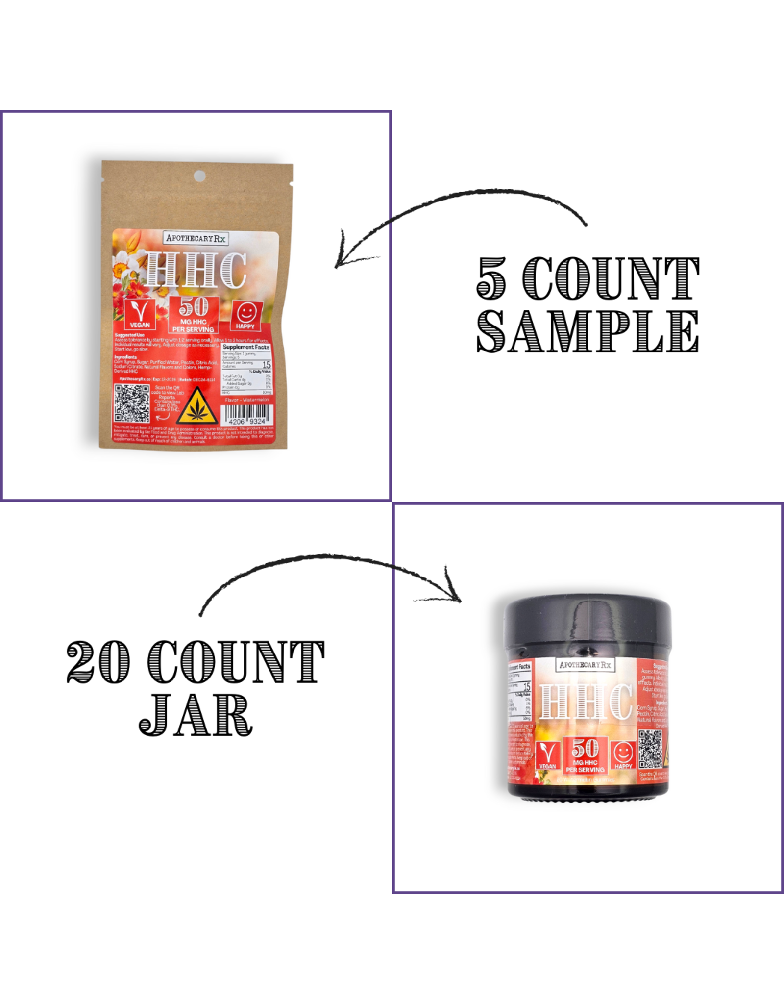Apothecary Rx 50mg HHC Vegan Gummies