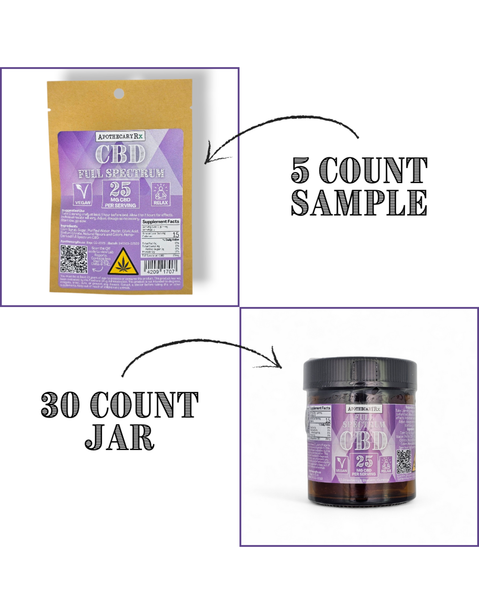 Apothecary Rx Apothecary Rx 25mg Full Spectrum CBD Vegan Gummies
