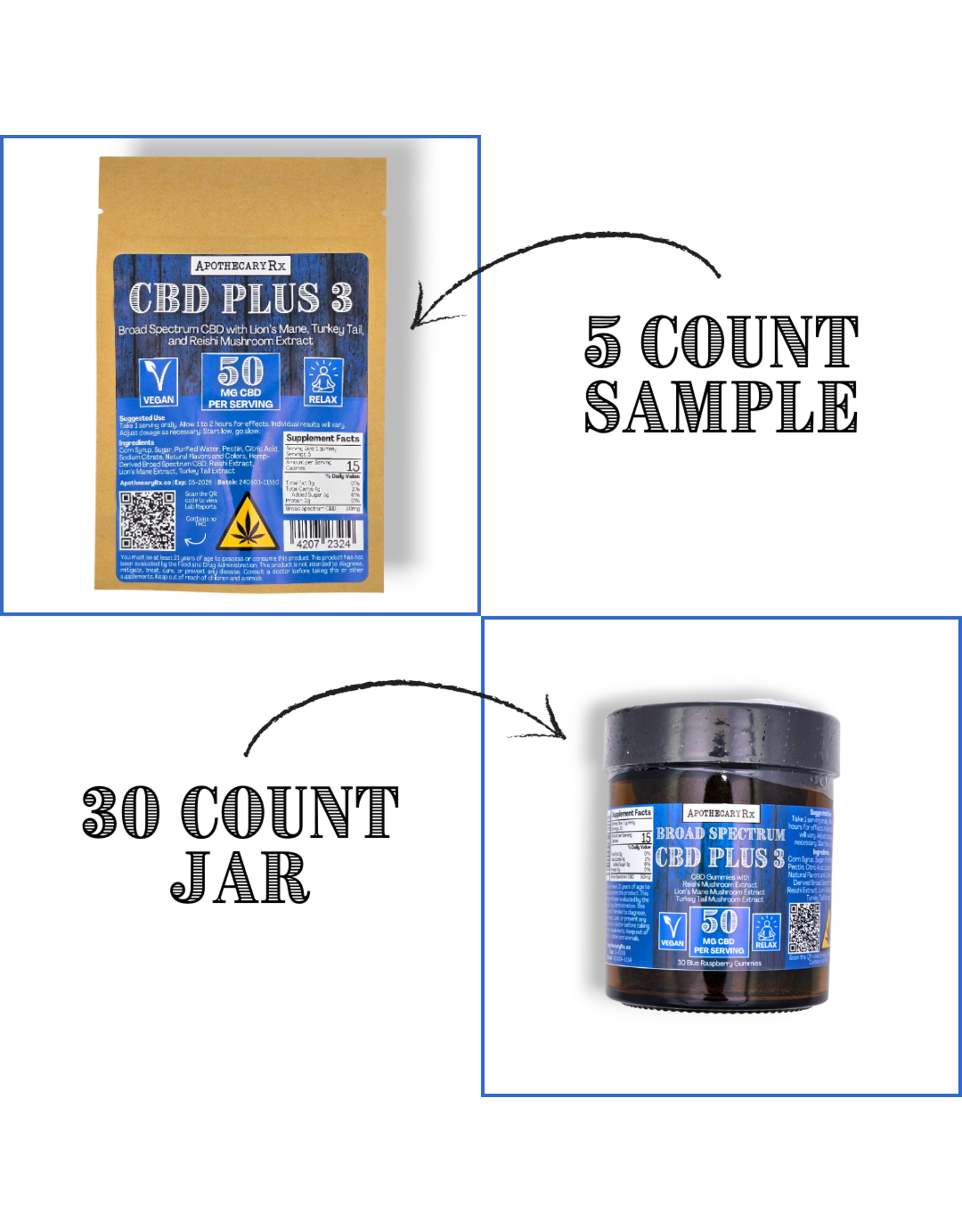 Apothecary Rx 50mg Broad Spectrum CBD Plus 3 Vegan Gummies