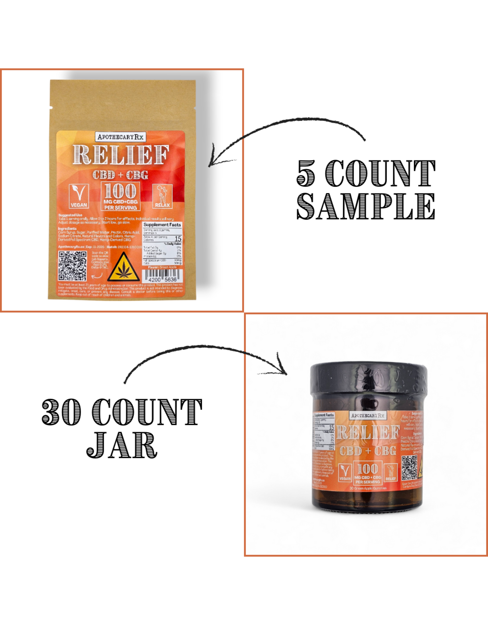 Apothecary Rx 100mg Full Spectrum CBD CBG Vegan Relief Gummies