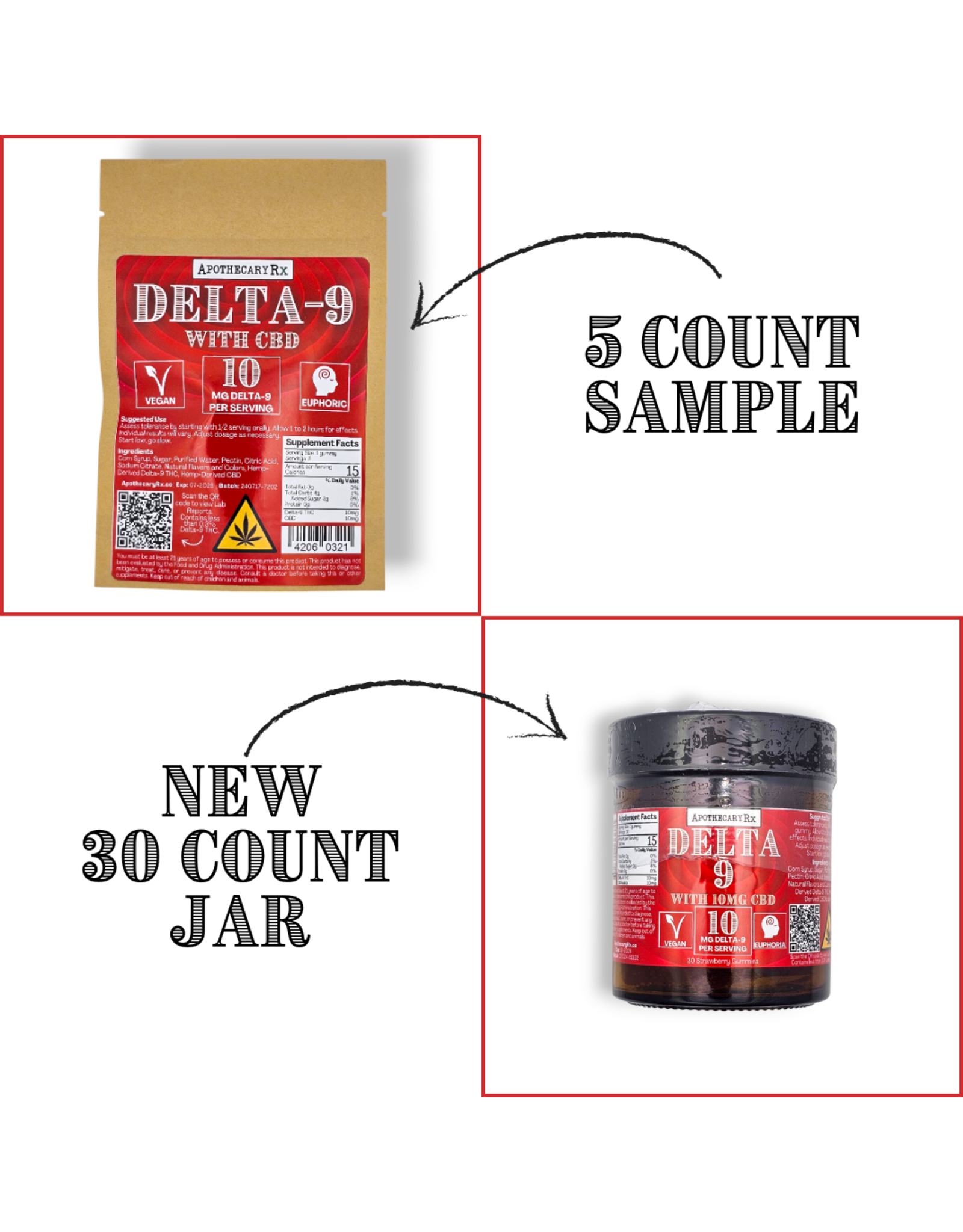Apothecary Rx 10mg Delta-9 with 10mg CBD Vegan Gummies
