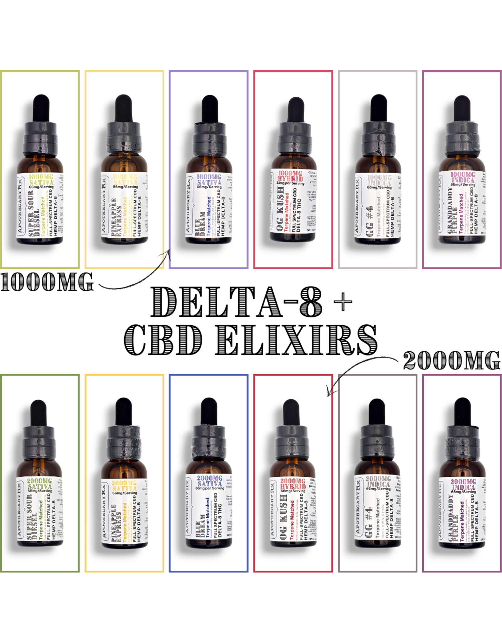 Apothecary Rx Apothecary Rx Delta-8 CBD Elixir 30ml