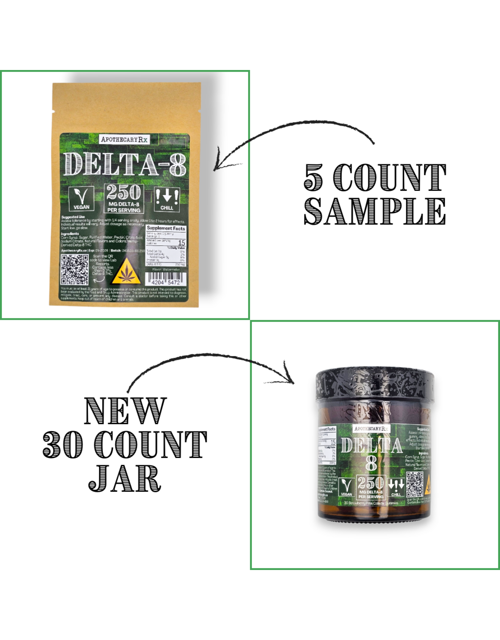 Apothecary Rx Apothecary Rx 250mg Delta-8 Vegan Gummies