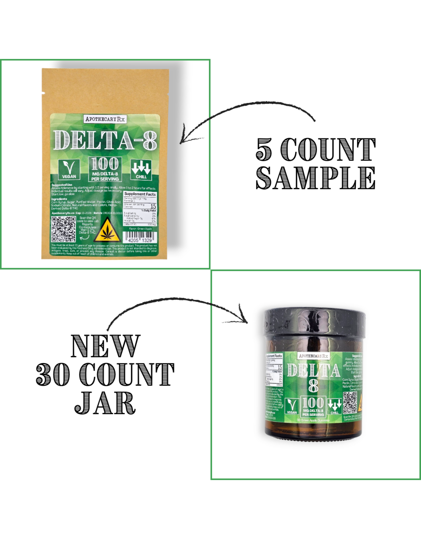 Apothecary Rx 100mg Delta-8 Vegan Gummies