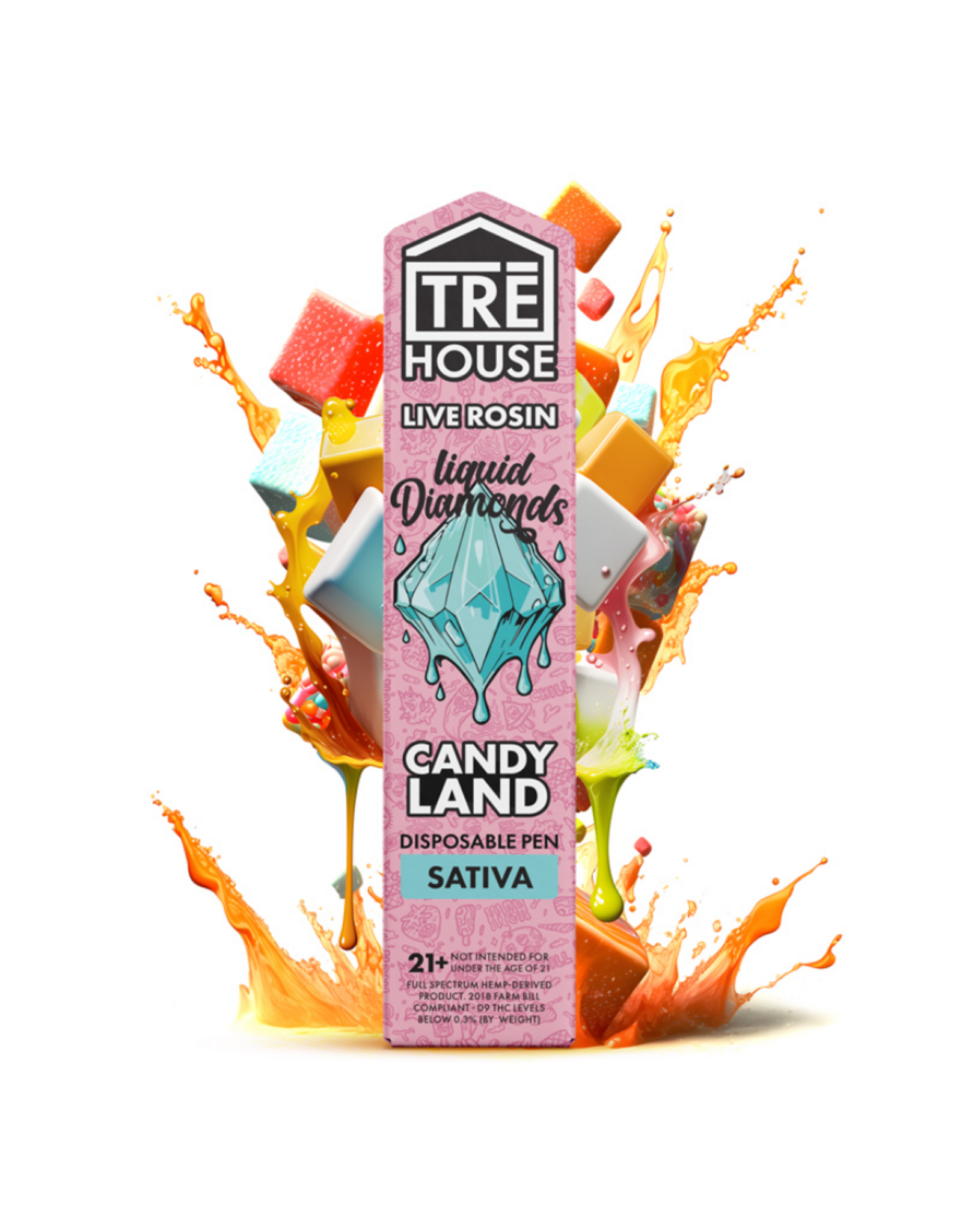 Tre House Tre House Delta-8 Delta-9 Delta-10 THCP HHC Live Rosin Candy Land Sativa 2g