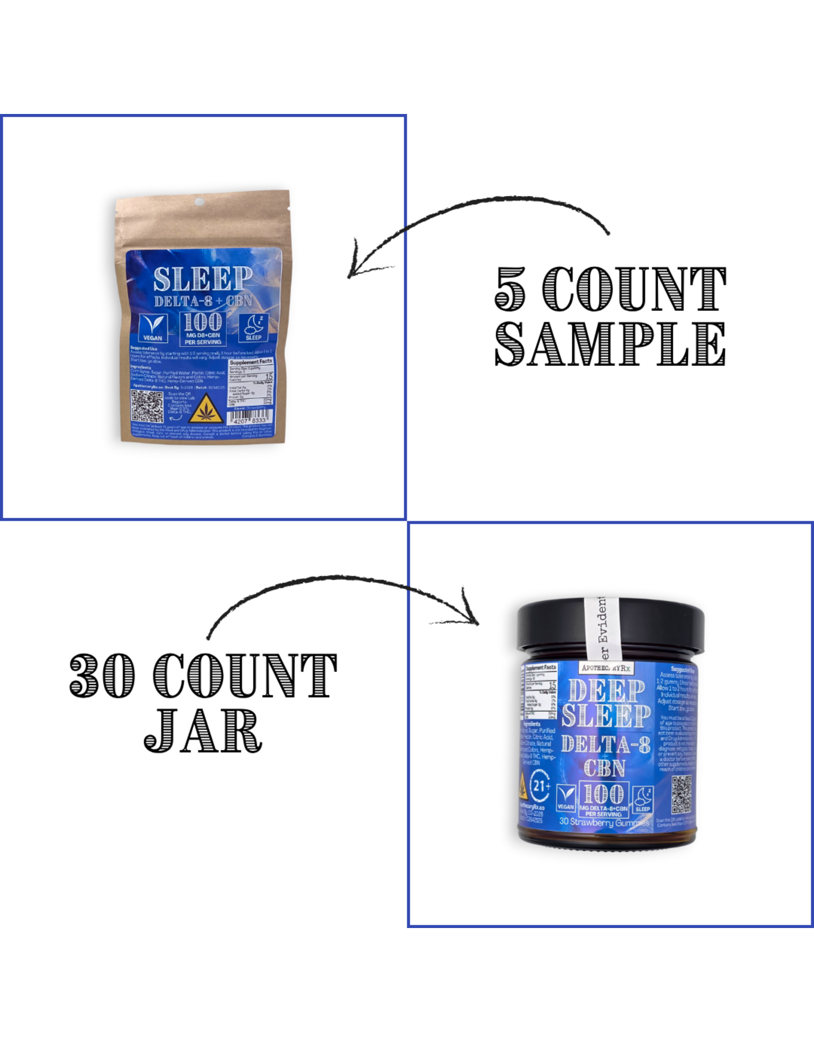 Apothecary Rx Apothecary Rx 100mg Delta-8 CBN Vegan Sleep Gummies