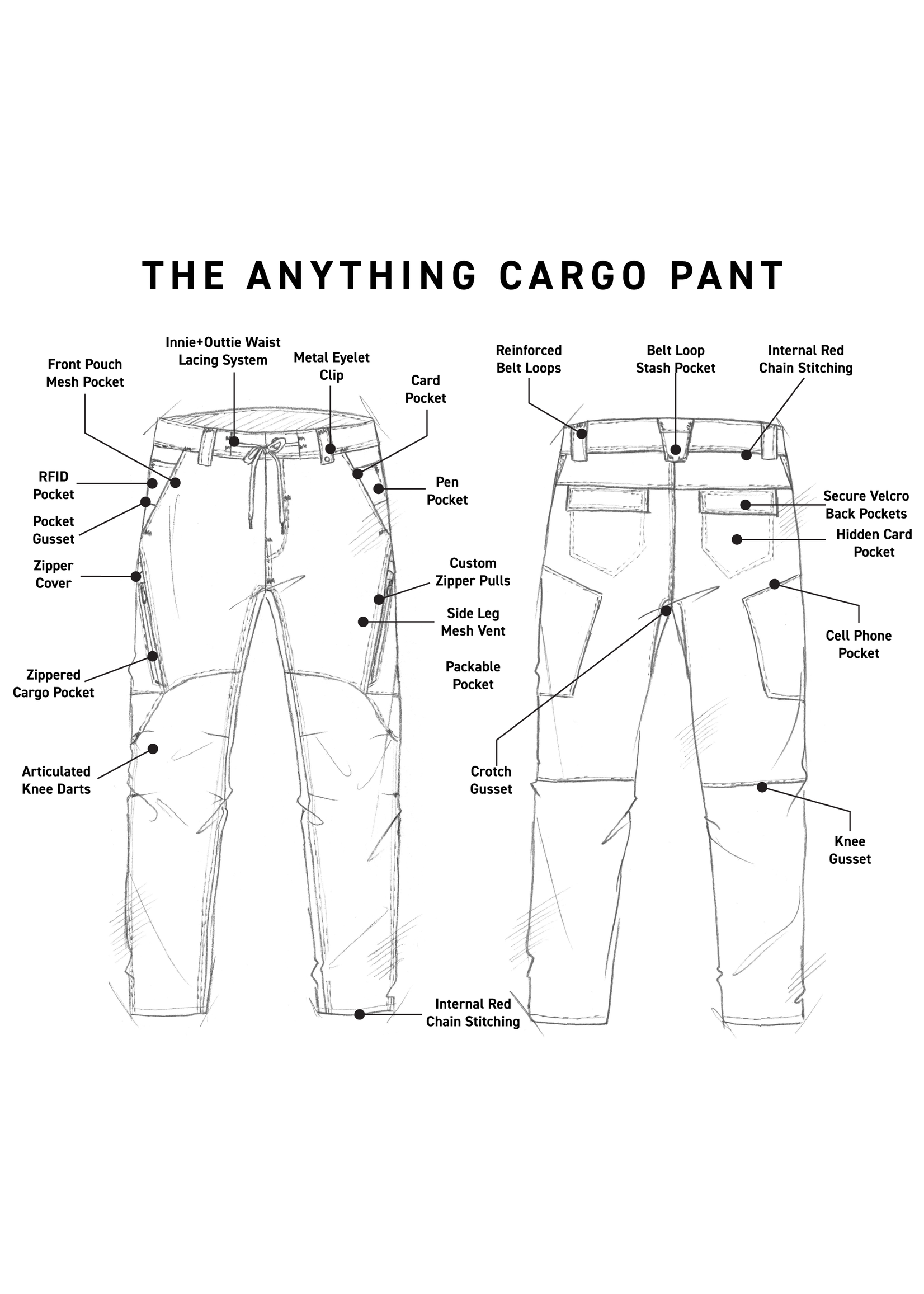 686 Anything Cargo Pant