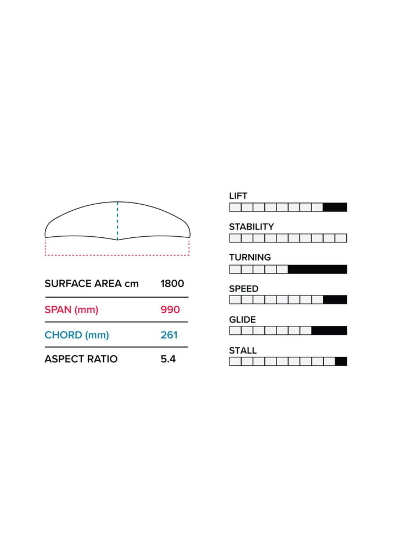 SLINGSHOT LOWER PACKAGE V1 SM24