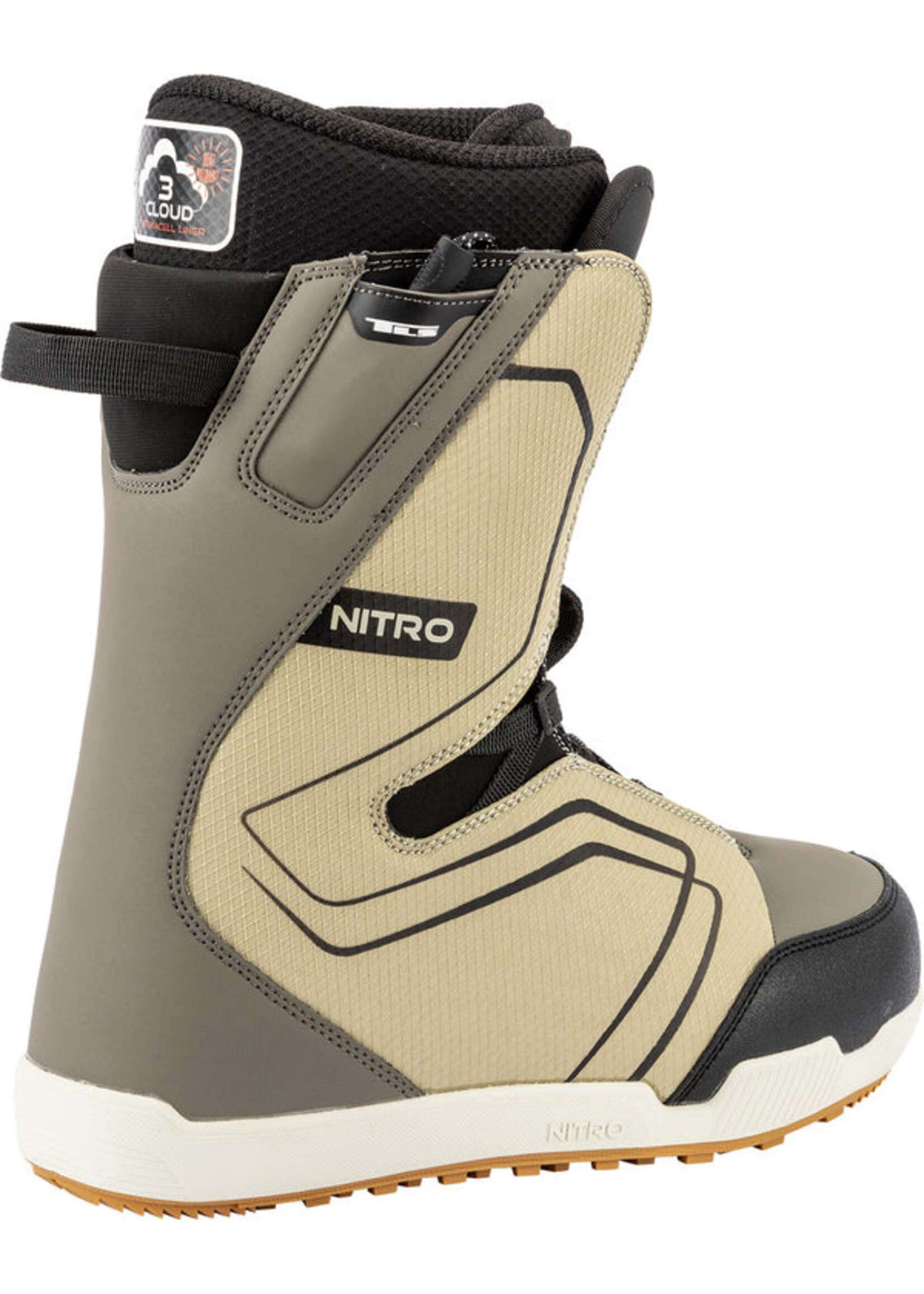 Nitro SENTINEL TLS W25