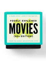 Isalbi Mini Poorly Explained Movies - 80's
