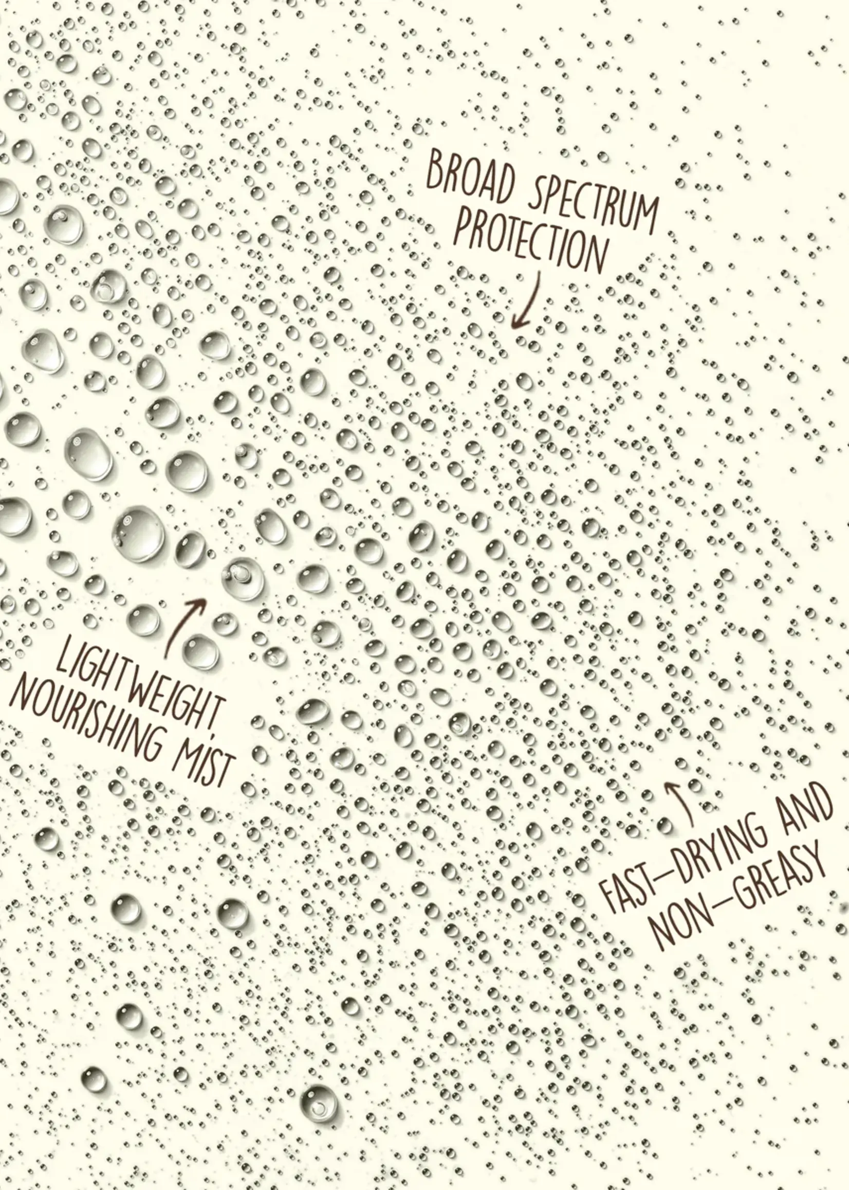 Sun Bum Protecting Scalp & Hair Mist SPF 30 Spray 59ml