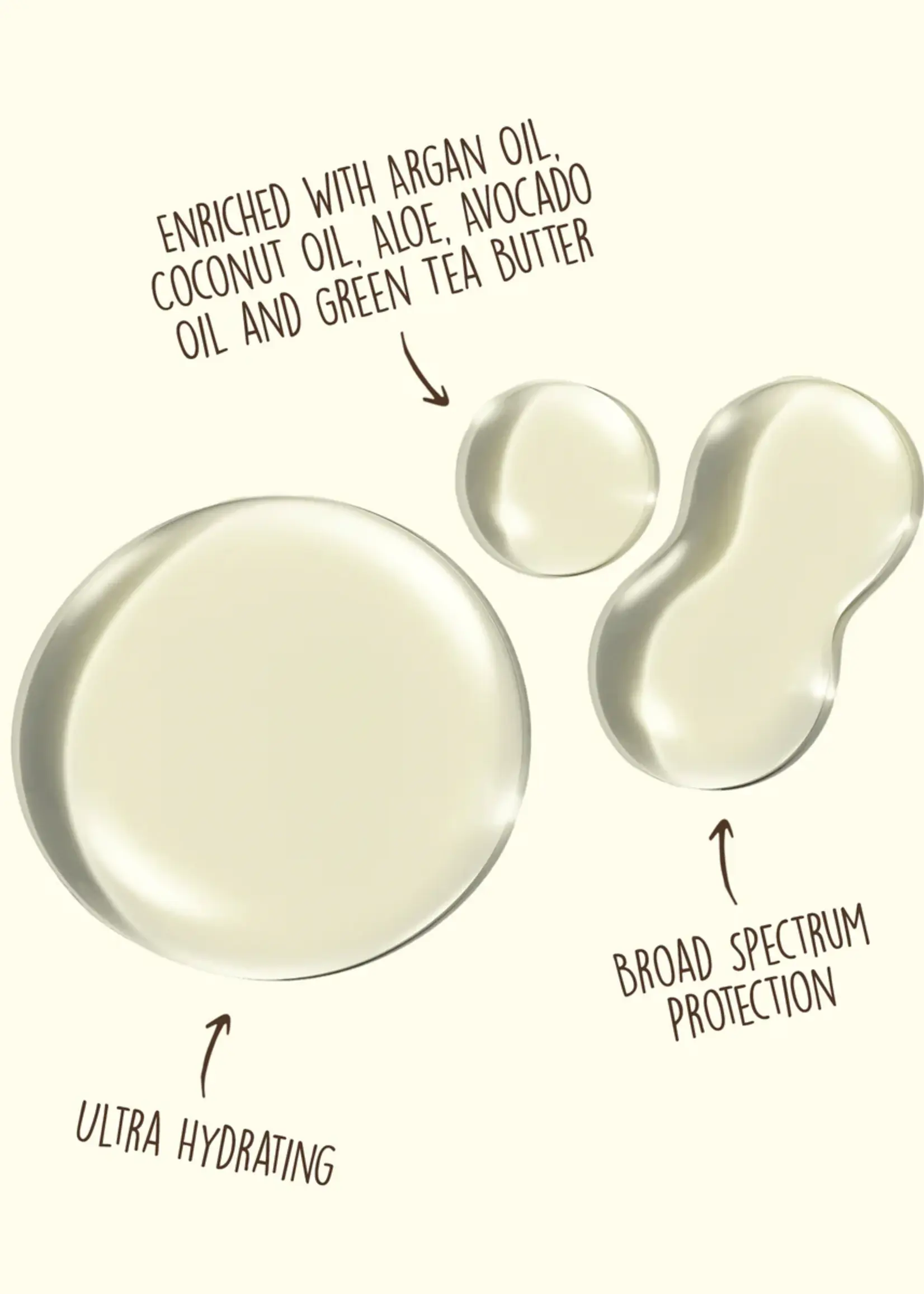 Sun Bum SPF 15+ Sunscreen Browning Oil