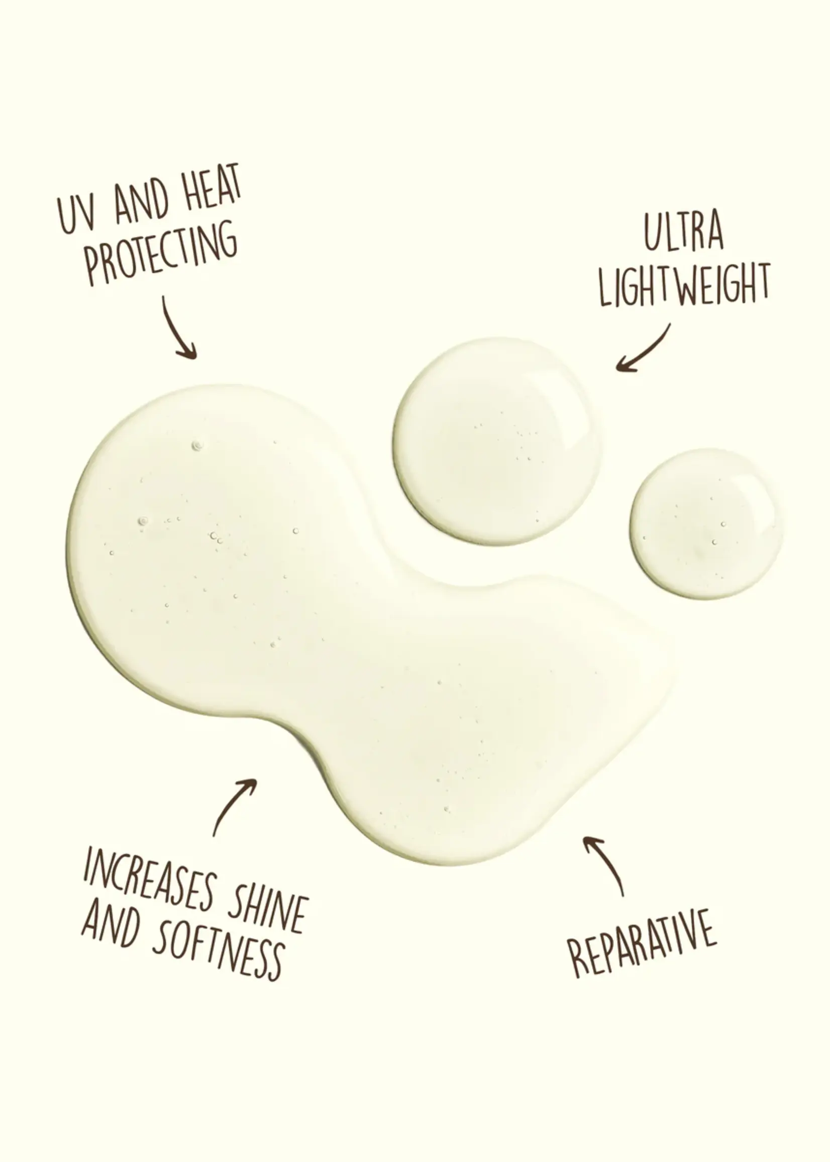 Sum Bum Protect & Repair Oil