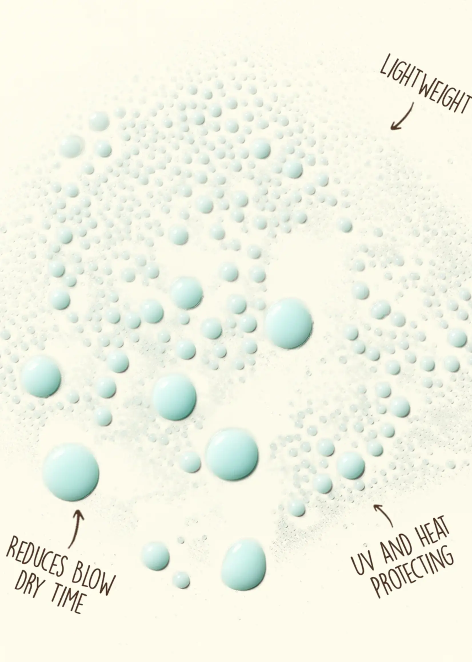 Sun Bum Protecting/Heat Protector 177ml