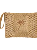 Annabel Trends Crochet Palm Wet Pouch