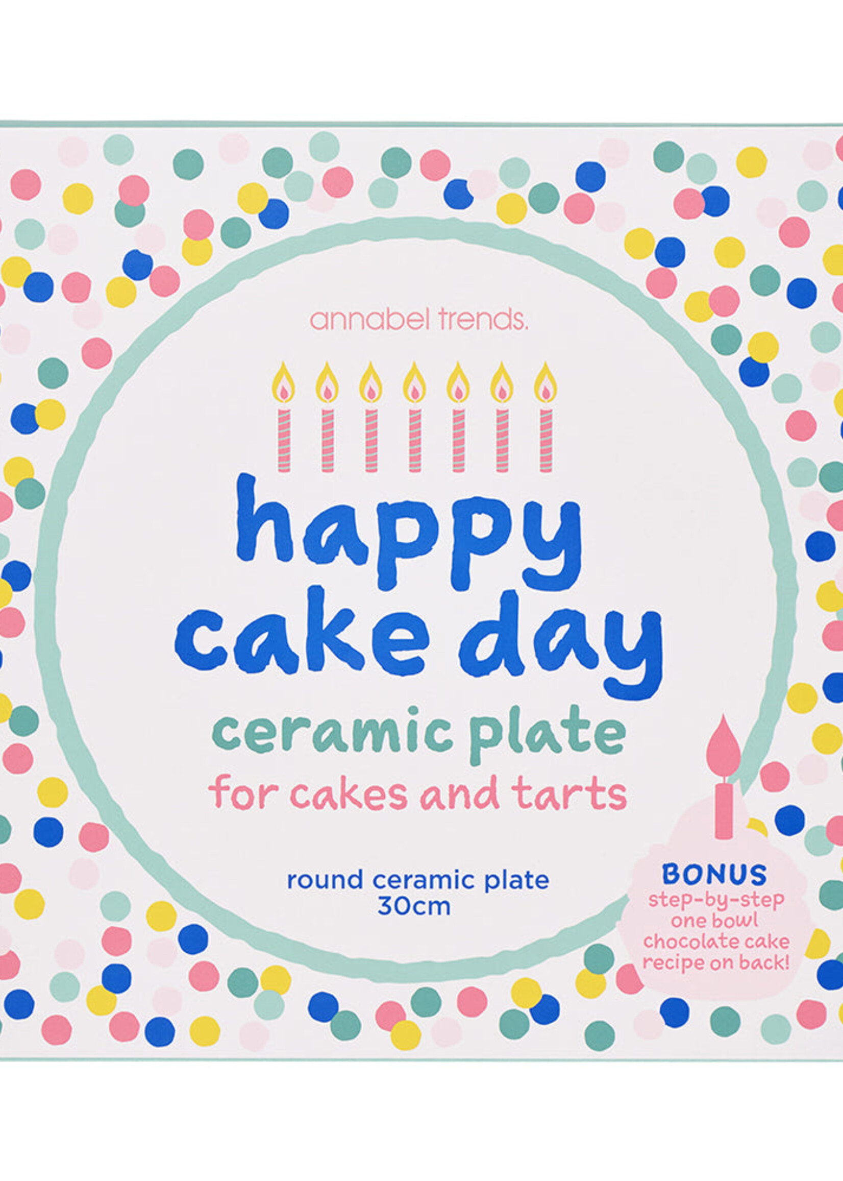 Happy Cake Day
