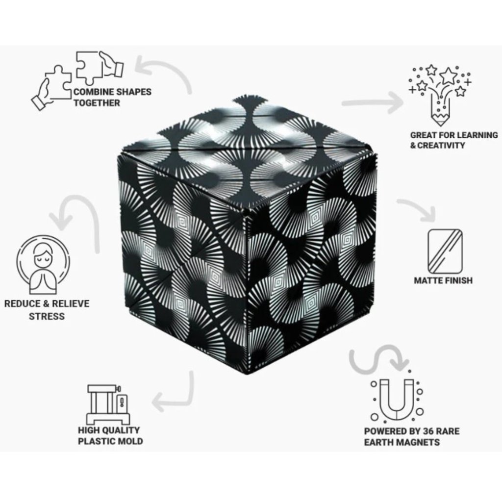 How to get Shashibo Back into a Cube Shape 