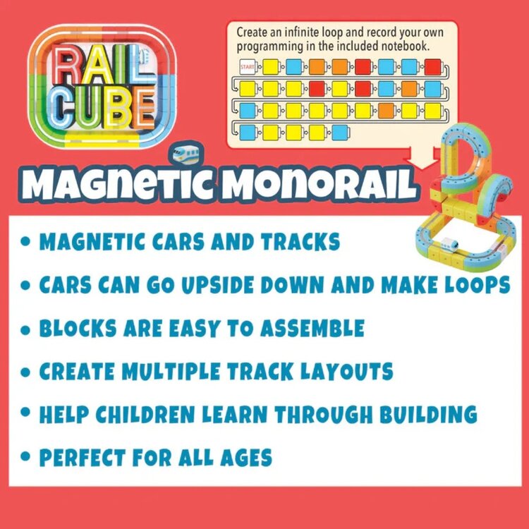 Rail Cube Rail Cube Starter Set