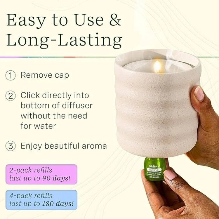 Lifelines ClickWick Refills | Discovery, 4 Pk