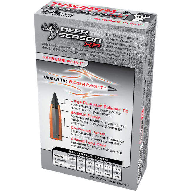Winchester Deer Season XP 308 Win 150 Grain