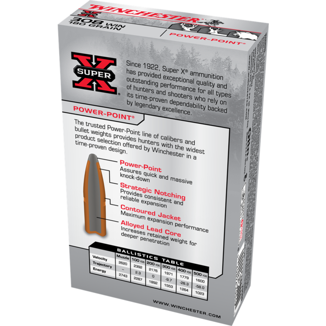 Winchester Power Point 308 Win 180 Grain