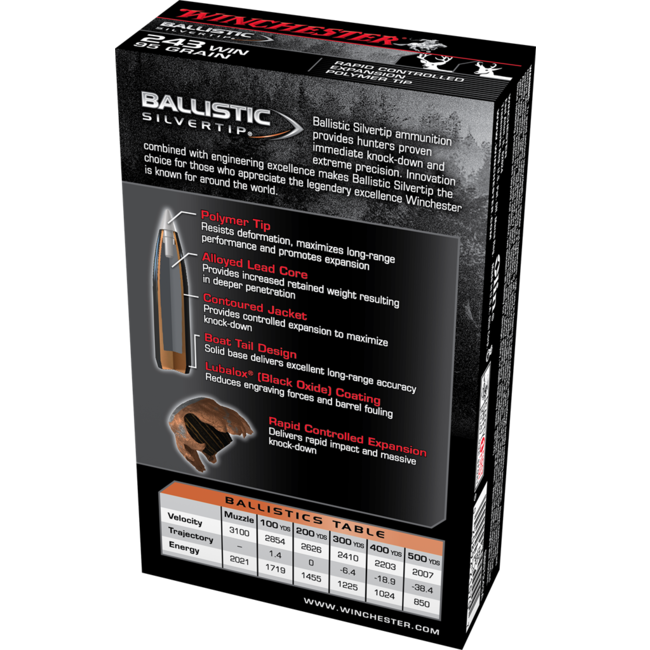 Winchester Supreme 243 Winchester 95 Grain 20rd  Ballistic SIlvertip