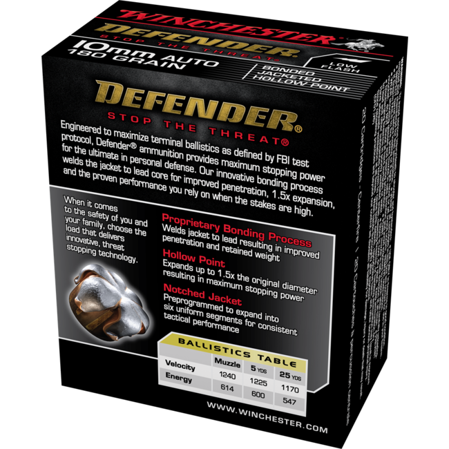 Winchester Defender 10mm 180gr BJHP 20rd