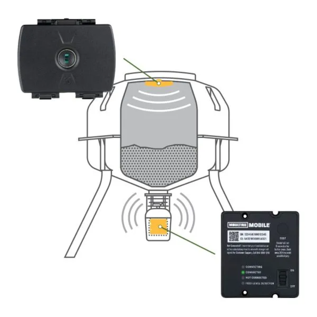 Moultrie Feed Hub Universal Cellular Timer